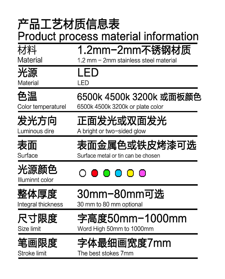 LED發(fā)光樹(shù)脂字